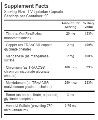 Only Trace Minerals