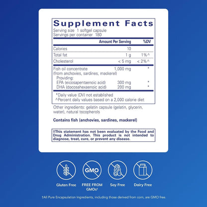 EPA/DHA Essentials (ED11)