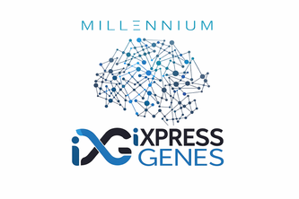 Millennium–iXPress Gene Inflammatory Panel