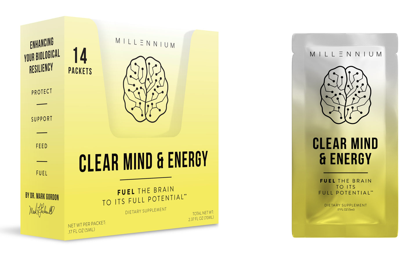 Clear Mind & Energy